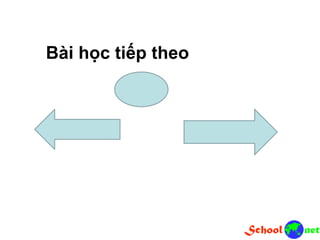 Bài học tiếp theo
 