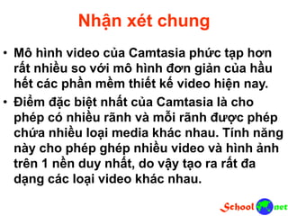 Nhận xét chung
• Mô hình video của Camtasia phức tạp hơn
rất nhiều so với mô hình đơn giản của hầu
hết các phần mềm thiết kế video hiện nay.
• Điểm đặc biệt nhất của Camtasia là cho
phép có nhiều rãnh và mỗi rãnh được phép
chứa nhiều loại media khác nhau. Tính năng
này cho phép ghép nhiều video và hình ảnh
trên 1 nền duy nhất, do vậy tạo ra rất đa
dạng các loại video khác nhau.
 