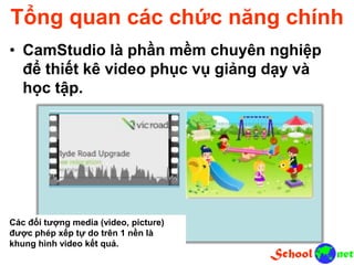 Tổng quan các chức năng chính
• CamStudio là phần mềm chuyên nghiệp
để thiết kê video phục vụ giảng dạy và
học tập.
Các đối tượng media (video, picture)
được phép xếp tự do trên 1 nền là
khung hình video kết quả.
 