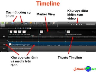 Timeline
Các nút công cụ
chính
Marker View
Khu vực điều
khiển xem
video
Thước TimelineKhu vực các rãnh
và media trên
rãnh
 