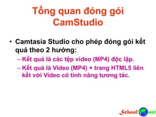 Tổng quan đóng gói
CamStudio
• Camtasia Studio cho phép đóng gói kết
quả theo 2 hướng:
– Kết quả là các tệp video (MP4) độc lập.
– Kết quả là Video (MP4) + trang HTML5 liên
kết với Video có tính năng tương tác.
 