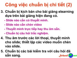 Công việc chuẩn bị chi tiết (2)
3. Chuẩn bị kịch bản cho bài giảng elearning
dựa trên bài giảng hiện đang có.
- Slide nào cần có thuyết minh.
- Slide nào cần chèn video
- Thuyết minh trực tiếp hay thu âm sẵn.
- Chuẩn bị câu hỏi trắc nghiệm.
4. Thu âm trước các lời thoại, thuyết minh
cho slide; thiết lập các video muốn chèn
vào slide.
5. Chuẩn bị các bài kiểm tra với câu hỏi đã
sẵn sang.
 