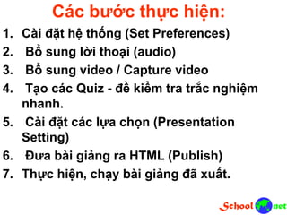 Các bước thực hiện:
1. Cài đặt hệ thống (Set Preferences)
2. Bổ sung lời thoại (audio)
3. Bổ sung video / Capture video
4. Tạo các Quiz - đề kiểm tra trắc nghiệm
nhanh.
5. Cài đặt các lựa chọn (Presentation
Setting)
6. Đưa bài giảng ra HTML (Publish)
7. Thực hiện, chạy bài giảng đã xuất.
 