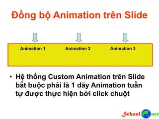 Đồng bộ Animation trên Slide
Animation 1 Animation 2 Animation 3
• Hệ thống Custom Animation trên Slide
bắt buộc phải là 1 dãy Animation tuần
tự được thực hiện bởi click chuột
 