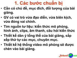 1. Các bước chuẩn bị
• Cần có chủ đề, mục đích, đối tượng của bài
giảng.
• GV có vai trò vừa đạo diễn, vừa biên kịch,
vừa đóng vai chính.
• Tìm nguồn tư liệu: kiến thức mô phỏng,
hình ảnh, clips, âm thanh, câu hỏi kiến thức
• Thiết kế dàn ý tổng thể của bài giảng, sắp
xếp thứ tự các mục, chuyên mục.
• Thiết kế hệ thống video mô phỏng sẽ được
chèn vào bài giảng.
 