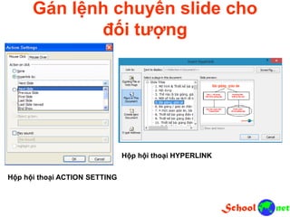 Gán lệnh chuyển slide cho
đối tượng
Hộp hội thoại ACTION SETTING
Hộp hội thoại HYPERLINK
 