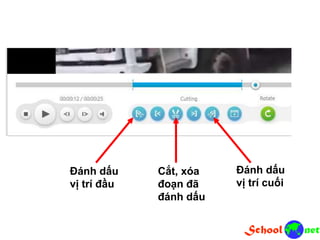 Đánh dấu
vị trí đầu
Đánh dấu
vị trí cuối
Cắt, xóa
đoạn đã
đánh dấu
 