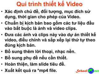 Qui trình thiết kế Video
• Xác định chủ đề, đối tượng, mục đích sử
dụng, thời gian cho phép của Video.
• Chuẩn bị kịch bản bao gồm các tư liệu đầu
vào bắt buộc là ảnh và video clips.
• Đưa các ảnh và clips này vào dự án thiết kế
video, điều chỉnh và sắp xếp lại thứ tự theo
đúng kịch bản.
• Bổ sung thêm lời thoại, nhạc nền.
• Bổ sung phụ đề nếu cần thiết.
• Hoàn thiện, làm slide tiêu đề.
• Xuất kết quả ra *mp4 file.
 