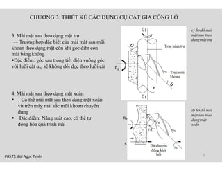 Dụng cụ cắt công nghiệp