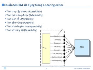 ICSC– Proposal Presentation19
 Tính truy cập được (Accessibility)
 Tính thích ứng được (Adaptability)
 Tính kinh tế (Affordability)
 Tính bền vững (Durability)
 Tính khả chuyển (Interoperability)
 Tính sử dụng lại (Reusability)
Chuẩn SCORM sử dụng trong E-Learing editor
 