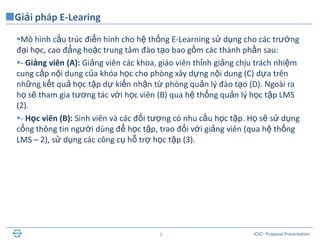 ICSC– Proposal Presentation7
Mô hình cấu trúc điển hình cho hệ thống E-Learning sử dụng cho các trường
đại học, cao đẳng hoặc trung tâm đào tạo bao gồm các thành phần sau:
- Giảng viên (A): Giảng viên các khoa, giáo viên thỉnh giảng chịu trách nhiệm
cung cấp nội dung của khóa học cho phòng xây dựng nội dung (C) dựa trên
những kết quả học tập dự kiến nhận từ phòng quản lý đào tạo (D). Ngoài ra
họ sẽ tham gia tương tác với học viên (B) qua hệ thống quản lý học tập LMS
(2).
- Học viên (B): Sinh viên và các đối tượng có nhu cầu học tập. Họ sẽ sử dụng
cổng thông tin người dùng để học tập, trao đổi với giảng viên (qua hệ thống
LMS – 2), sử dụng các công cụ hỗ trợ học tập (3).
Giải pháp E-Learing
 