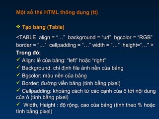 Một số thẻ HTML thông dụng (tt)Một số thẻ HTML thông dụng (tt)
<TABLE align = “…” background = “url” bgcolor = “RGB”<TABLE align = “…” background = “url” bgcolor = “RGB”
border = “…” cellpadding = “…” width = “…” height=“…" >border = “…” cellpadding = “…” width = “…” height=“…" >
Trong đó:Trong đó:
 Align: lề của bảng: “left” hoặc “right”Align: lề của bảng: “left” hoặc “right”
 Background: chỉ định file ảnh nền của bảngBackground: chỉ định file ảnh nền của bảng
 Bgcolor: màu nền của bảngBgcolor: màu nền của bảng
 Border: đường viền bảng (tính bằng pixel)Border: đường viền bảng (tính bằng pixel)
 Cellpadding: khoảng cách từ các cạnh của ô tới nội dungCellpadding: khoảng cách từ các cạnh của ô tới nội dung
của ô (tính bằng pixel)của ô (tính bằng pixel)
 Width, HeightWidth, Height : độ rộng, cao của bảng (tính theo % hoặc: độ rộng, cao của bảng (tính theo % hoặc
tính bằng pixel)tính bằng pixel)
 Tạo bảng (Table)Tạo bảng (Table)
 
