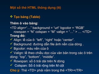Một số thẻ HTML thông dụng (tt)Một số thẻ HTML thông dụng (tt)
Thêm ô vào bảng:Thêm ô vào bảng:
<TD align=“…” background = “url“ bgcolor = “RGB”<TD align=“…” background = “url“ bgcolor = “RGB”
rowspan = “N” colspan = “M” valign = “…” > … </TD>rowspan = “N” colspan = “M” valign = “…” > … </TD>
Trong đó:Trong đó:
 Align: lề của ô: “left”, “right” hoặc “center”.Align: lề của ô: “left”, “right” hoặc “center”.
 Background: đường dẫn file ảnh nền của dòng .Background: đường dẫn file ảnh nền của dòng .
 Bgcolor: màu nền của ôBgcolor: màu nền của ô
 Valign: lề theo chiều dọc của văn bản trong các ô trênValign: lề theo chiều dọc của văn bản trong các ô trên
dòng: “top”, “bottom”, “middle”.dòng: “top”, “bottom”, “middle”.
 Rowspan: số ô trải dài trên N dòngRowspan: số ô trải dài trên N dòng
 Colspan: Số ô trải rộng trên M cột
Chú ý:Chú ý: Thẻ <TD> phải nằm trong thẻ <TR></TR>Thẻ <TD> phải nằm trong thẻ <TR></TR>
 Tạo bảng (Table)Tạo bảng (Table)
 