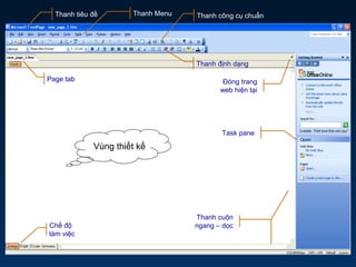 Thanh tiêu đề Thanh Menu Thanh công cụ chuẩn
Thanh định dạng
Page tab
Chế độ
làm việc
Đóng trang
web hiện tại
Thanh cuộn
ngang – dọc
Task pane
Vùng thiết kế
 