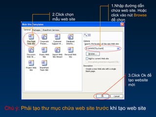 2.Click chọn
mẫu web site
1.Nhập đường dẫn
chứa web site. Hoặc
click vào nút Browse
để chọn
3.Click Ok để
tạo website
mới
Chú ý: Phải tạo thư mục chứa web site trước khi tạo web site
 