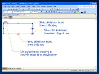 Điều chỉnh kích thướt
theo chiều rộng
Điều chỉnh kích thướt
theo chiều rộng và cao
Ấn giữ phím trái chuột và di
chuyển chuột để di chuyển layer
Điều chỉnh kích thướt
theo chiều cao
 
