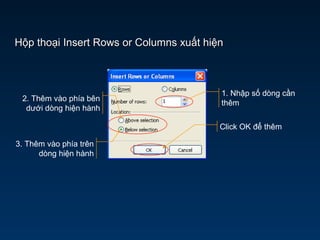 Hộp thoại Insert Rows or Columns xuất hiệnHộp thoại Insert Rows or Columns xuất hiện
2. Thêm vào phía bên
dưới dòng hiện hành
3. Thêm vào phía trên
dòng hiện hành
Click OK để thêm
1. Nhập số dòng cần
thêm
 
