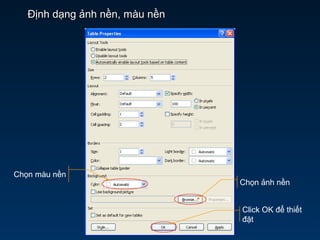 Định dạng ảnh nền, màu nềnĐịnh dạng ảnh nền, màu nền
Chọn màu nền
Click OK để thiết
đặt
Chọn ảnh nền
 