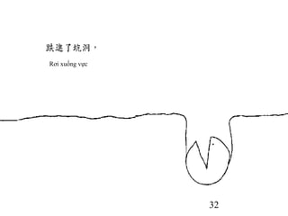 32
Rơi xuống vực
 