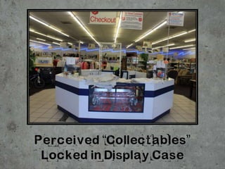 Perceived Collectables
Locked in Display Case
 