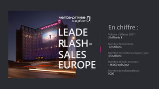 LEADE
RFLASH-
SALES
EUROPE
En chiffre :
Volume d’affaires 2017 :
3 Milliards €
Nombre de membres :
72 Millions
Nombre de visiteurs uniques / jour :
4.5 Millions
Nombre de colis envoyés :
116 000 colis/jour
Nombre de collaborateurs :
5000
 