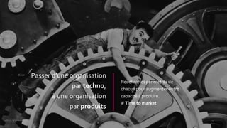 Redéfinir les périmètres de
chacun pour augmenter notre
capacité à produire.
# Time to market
Passer d’une organisation
par techno,
à une organisation
par produits
 