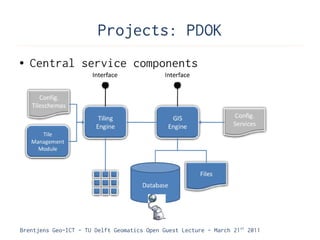 Projects: PDOK
●   Central service components




Brentjens Geo-ICT - TU Delft Geomatics Open Guest Lecture - March 21 st 2011
 