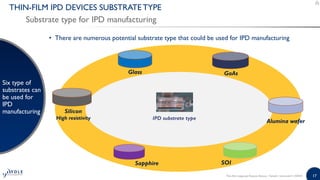 Thin-Film Integrated Passive Devices | PDF
