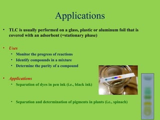 Tlc Application Process Thin-Layer Chromatography (TLC) – The recovery of separated substances ...