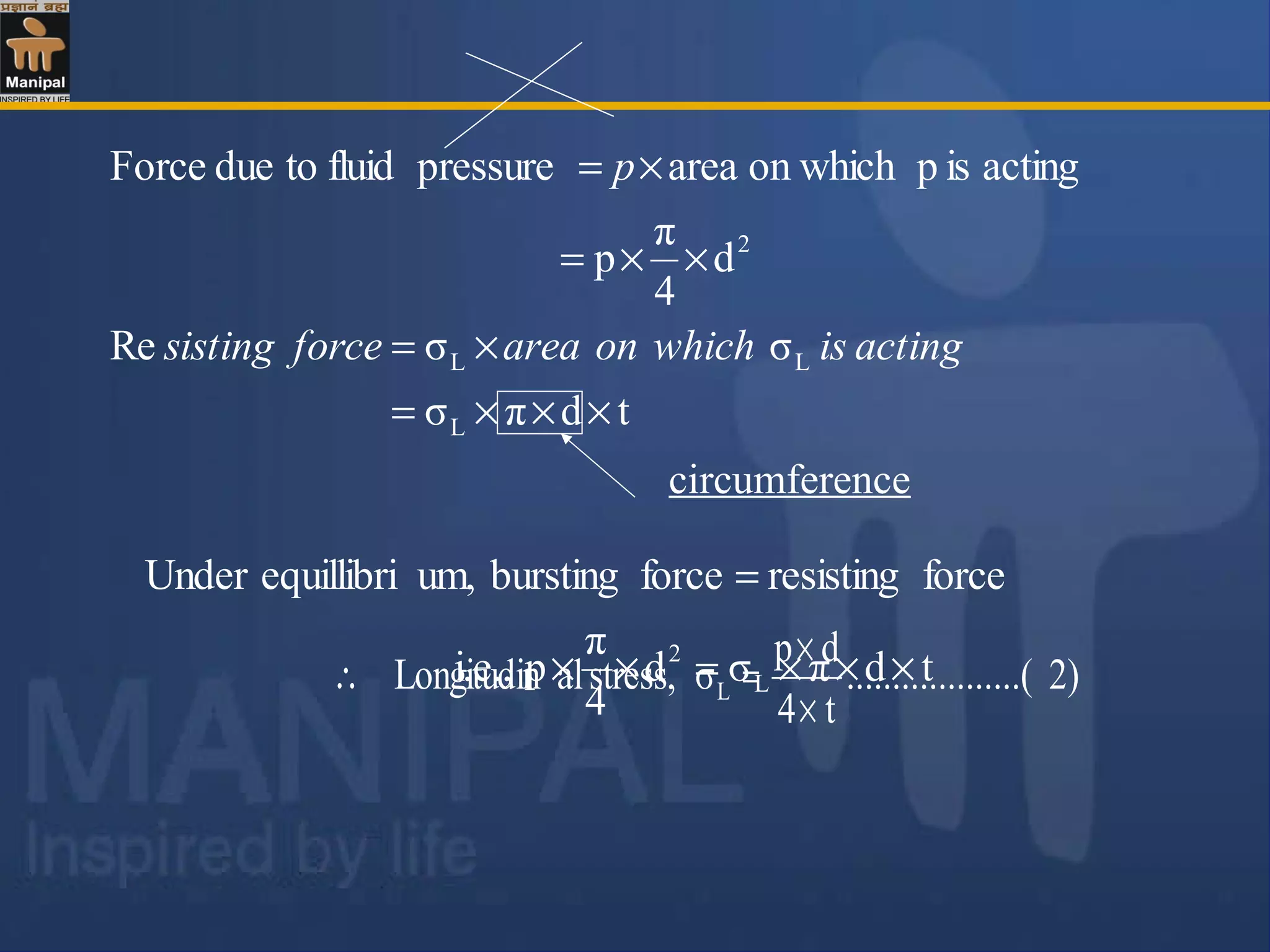 tdπσd
4
π
pi.e.,
forceresistingforceburstingum,equillibriUnder
L
2
×××=××
=
)2.........(..........
t4
dp
σstress,alLongitudin L
×
×
=∴
tdπσ
σσRe
d
4
π
p
actingispon whichareapressurefluidtodueForce
L
LL
2
×××=
×=
××=
×=
actingiswhichonareaforcesisting
p
circumference
 