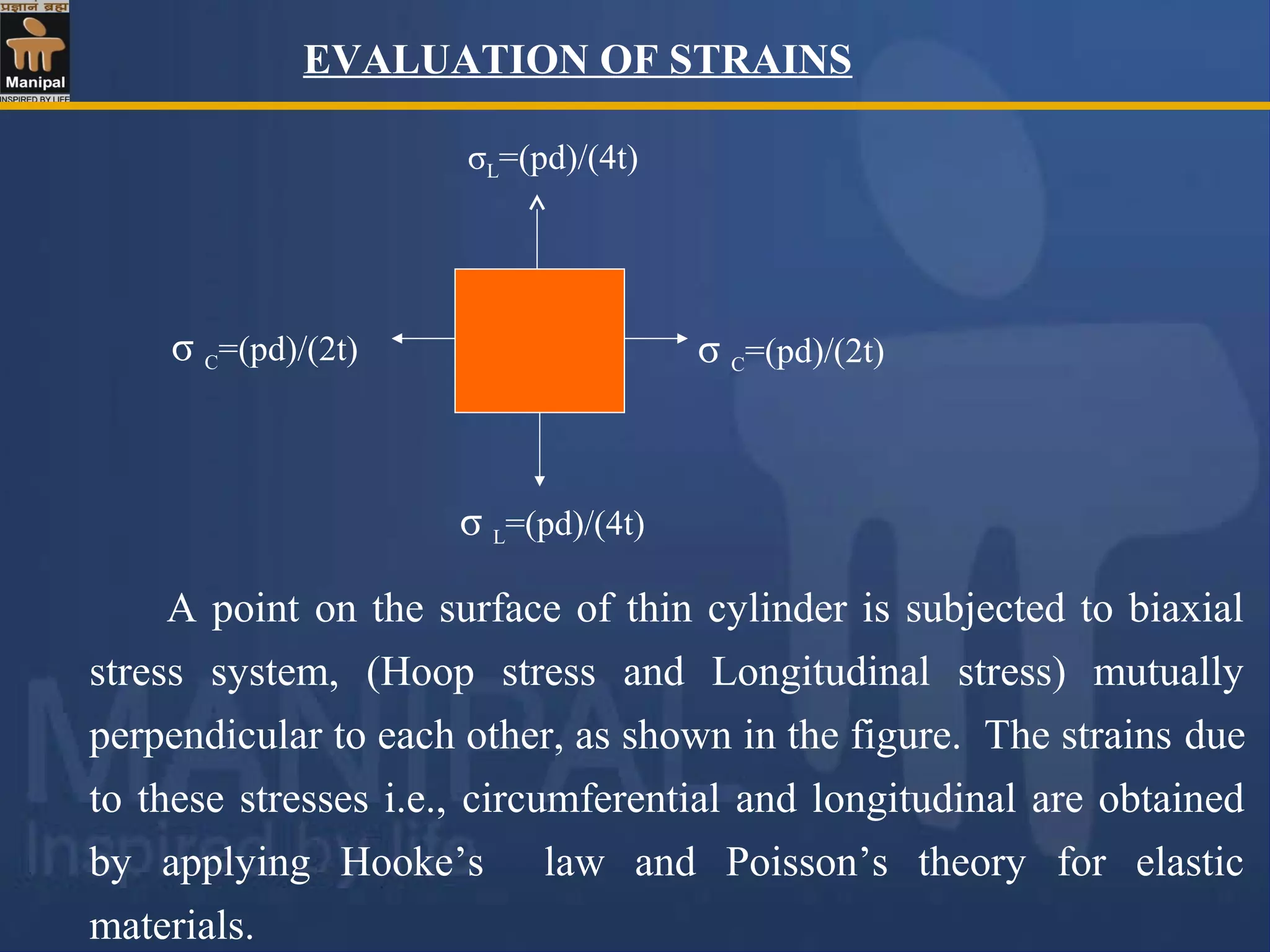 EVALUATION OF STRAINS
A point on the surface of thin cylinder is subjected to biaxial
stress system, (Hoop stress and Longitudinal stress) mutually
perpendicular to each other, as shown in the figure. The strains due
to these stresses i.e., circumferential and longitudinal are obtained
by applying Hooke’s law and Poisson’s theory for elastic
materials.
σ C=(pd)/(2t)σ C=(pd)/(2t)
σL=(pd)/(4t)
σ L=(pd)/(4t)
 
