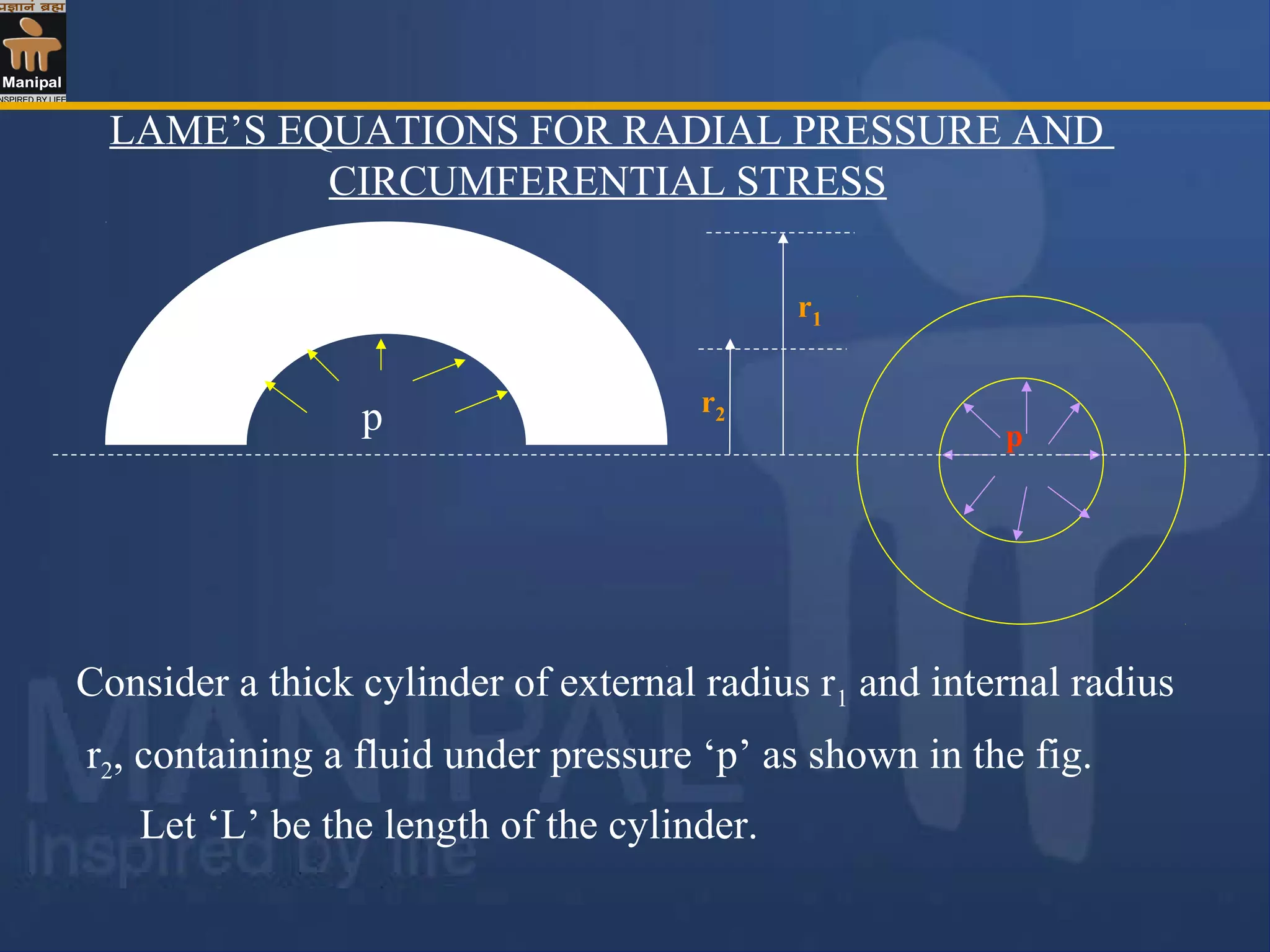 LAME’S EQUATIONS FOR RADIAL PRESSURE AND
CIRCUMFERENTIAL STRESS
Consider a thick cylinder of external radius r1 and internal radius
r2, containing a fluid under pressure ‘p’ as shown in the fig.
Let ‘L’ be the length of the cylinder.
p
r2
r1
p
 