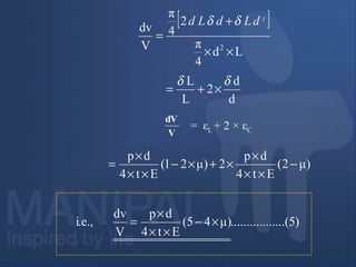 [ ]
Ld
4
π
2
4
π
V
dv
2
2
××
+
=
dLdLd δδ
= εL + 2 × εC
V
dV
)5.......(..........μ)45(
Et4
dp
V
dv
i.e., ×−
××
×
=
μ)2(
Et4
dp
2μ)21(
Et4
dp
−
××
×
×+×−
××
×
=
d
d
2
L
L δδ
×+=
 