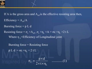If A is the gross area and Aeff is the effective resisting area then,
Efficiency = Aeff/A
Bursting force = p L d
Resisting force = σc ×Aeff = σc ×ηL ×A = σc ×ηL ×2 t L
Where η L=Efficiency of Longitudinal joint
Bursting force = Resisting force
p L d = σc ×ηL × 2 t L
...(1)..........
ηt2
dp
σ
L
C
××
×
=
 