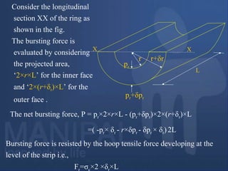 Consider the longitudinal
section XX of the ring as
shown in the fig.
The bursting force is
evaluated by considering
the projected area,
‘2×r×L’ for the inner face
and ‘2×(r+δr)×L’ for the
outer face .
The net bursting force, P = pr×2×r×L - (pr+δpr)×2×(r+δr)×L
=( -pr× δr - r×δpr - δpr × δr) 2L
Bursting force is resisted by the hoop tensile force developing at the
level of the strip i.e.,
Fr=σc×2 ×δr×L
L
r
pr
pr+δpr
r+δr
X X
 