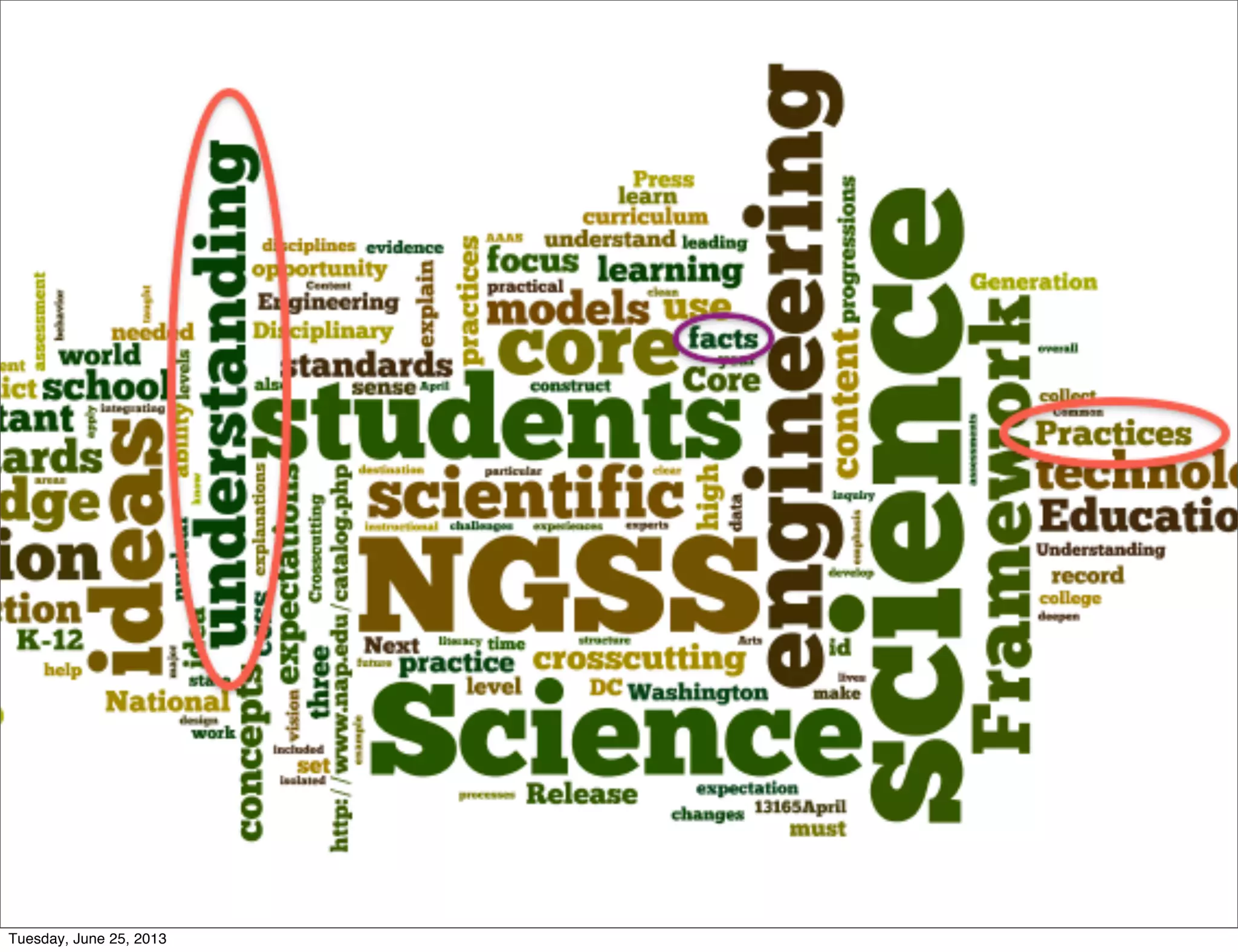 Tuesday, June 25, 2013
 