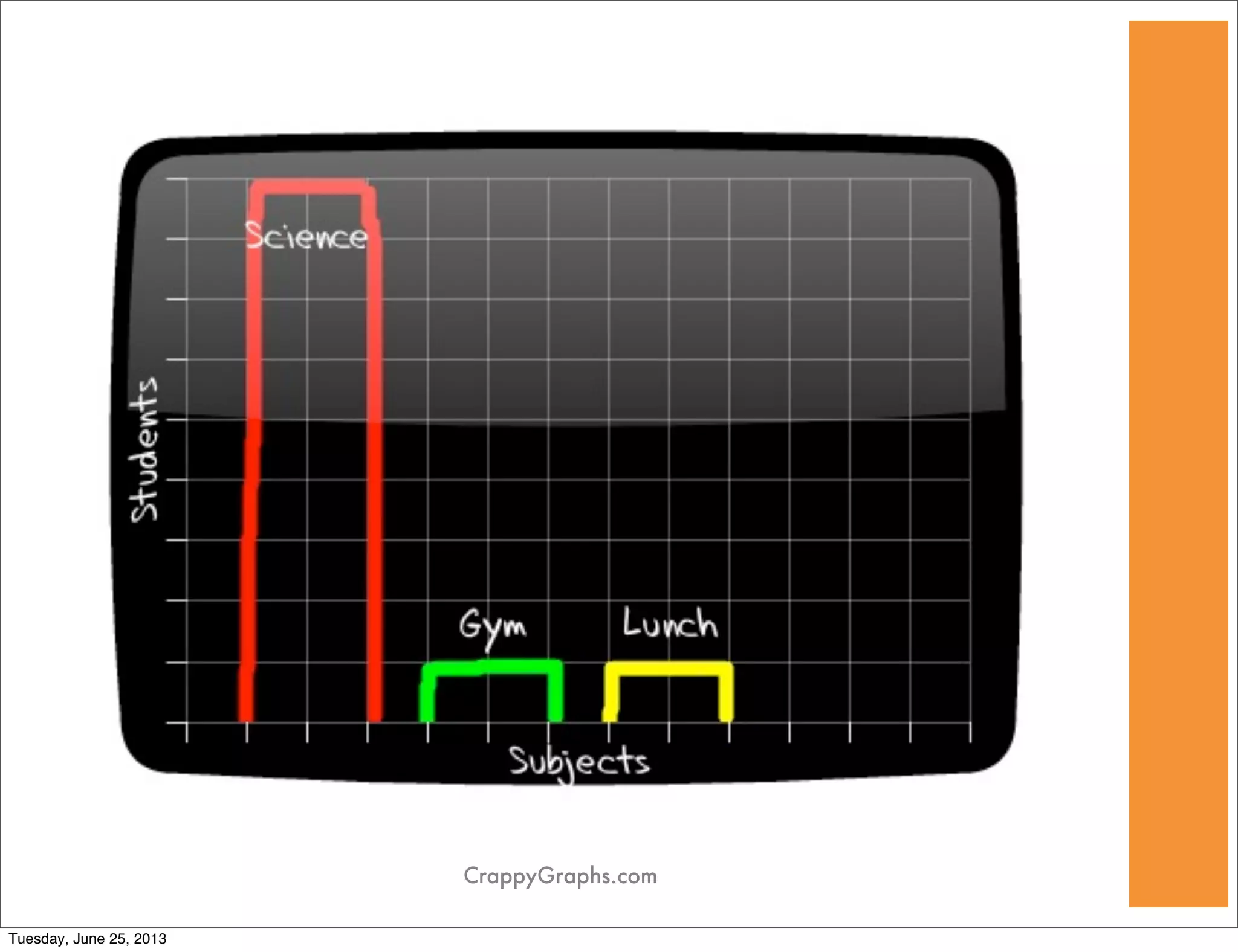 CrappyGraphs.com
Tuesday, June 25, 2013
 
