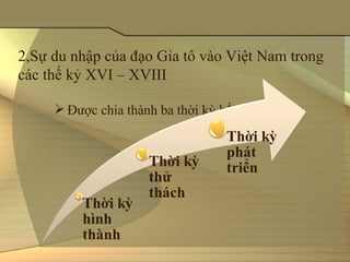 2,Sự du nhập của đạo Gia tô vào Việt Nam trong 
các thế kỷ XVI – XVIII

      Được chia thành ba thời kỳ hết sức rõ rệt 
 
