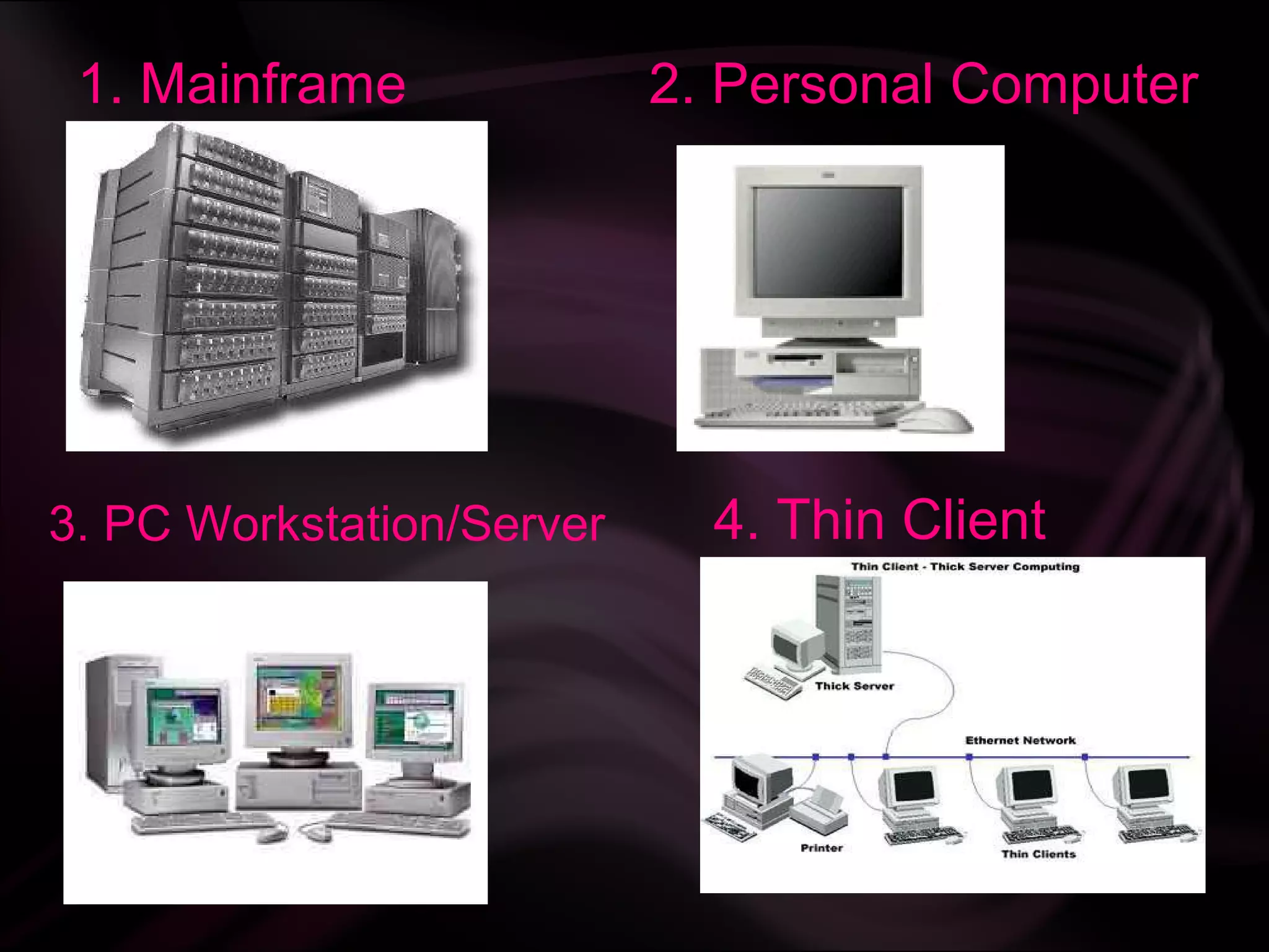 1. Mainframe              2. Personal Computer




3. PC Workstation/Server     4. Thin Client
 