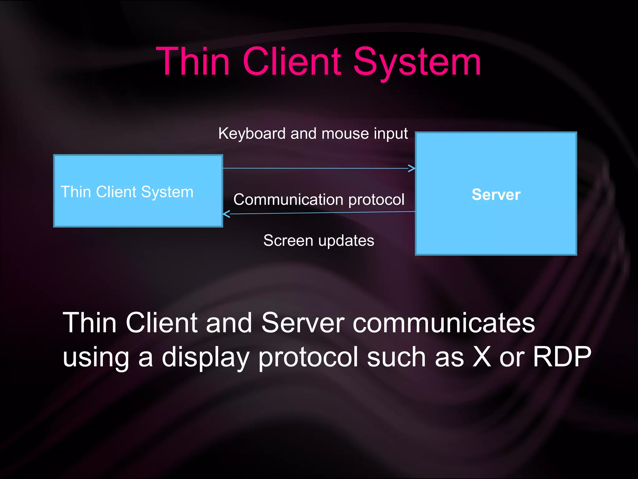 Thin Client System
                     Keyboard and mouse input


Thin Client System    Communication protocol    Server

                          Screen updates




Thin Client and Server communicates
using a display protocol such as X or RDP
 