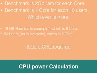 • Benchmark is 200 MB for each User 
Session. 
• Give a normal Desktop PC to few users, monitor 
operation for entire day(s). 
• Check maximum ram used during the period. 
• This is your RAM required per User Session, for that 
type of users. 
Ram Calculation Per User Session 
 