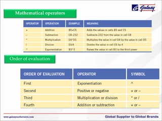 Mathematical operators

Order of evaluation

 