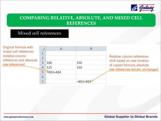COMPARING RELATIVE, ABSOLUTE, AND MIXED CELL
REFERENCES
Mixed cell references

 