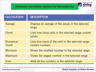Summary calculation options for the status bar

 
