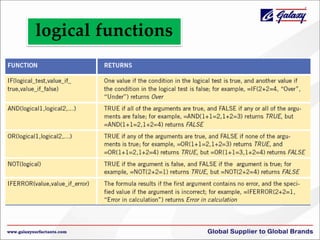 logical functions

 