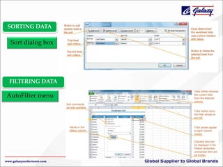 SORTING DATA

Sort dialog box

FILTERING DATA

AutoFilter menu

 