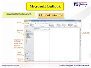 Outlook window

51

 