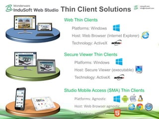 Thin Clients for InduSoft Web Studio | PPTX