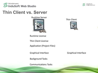 Thin Clients for InduSoft Web Studio | PPTX