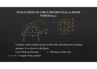 Consider a thin cylinder closed at both ends and subjected to internal
pressure ‘p’ as shown in the figure.
Let d=Internal diameter, t = Thickness of the wall
L = Length of the cylinder.
p d
t
σc
σc
dl
t
p
d
Civil Engineering 12
 